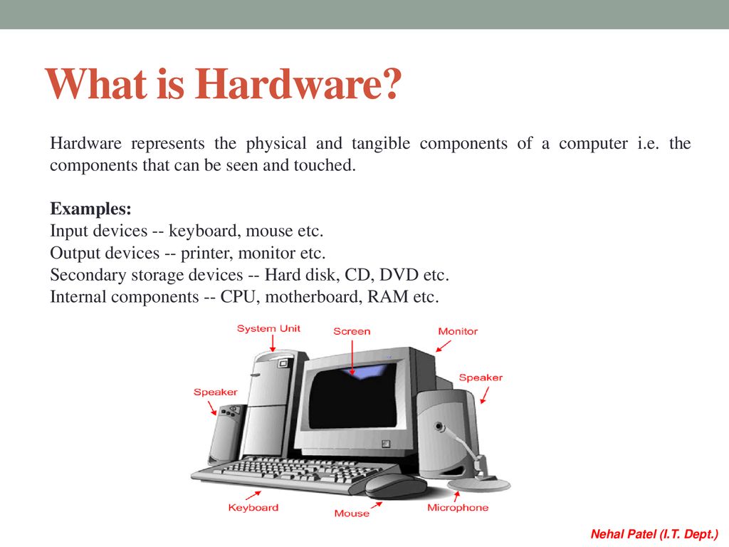 What 2024 is hardware